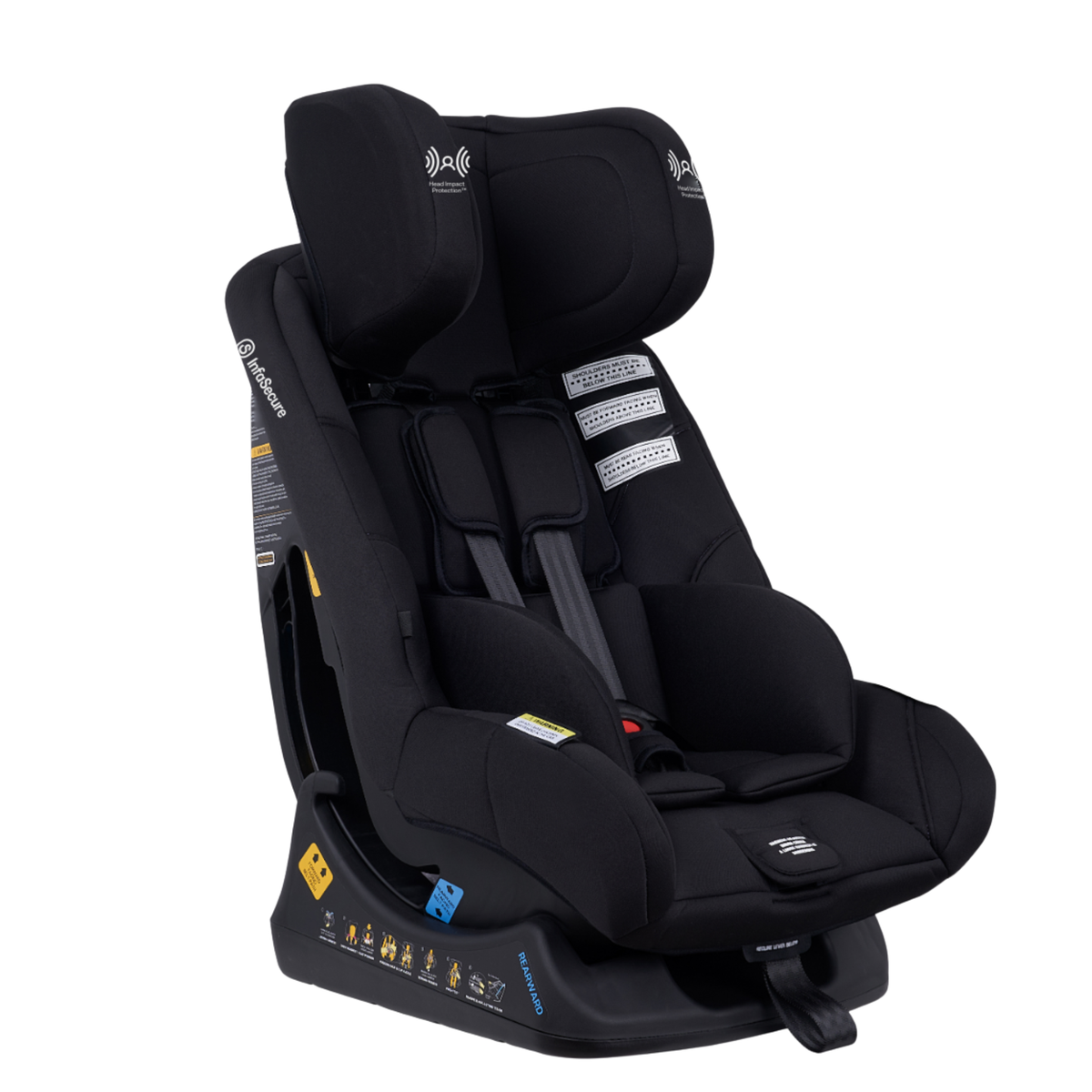 Ranger II Eclipse Duo Bundle