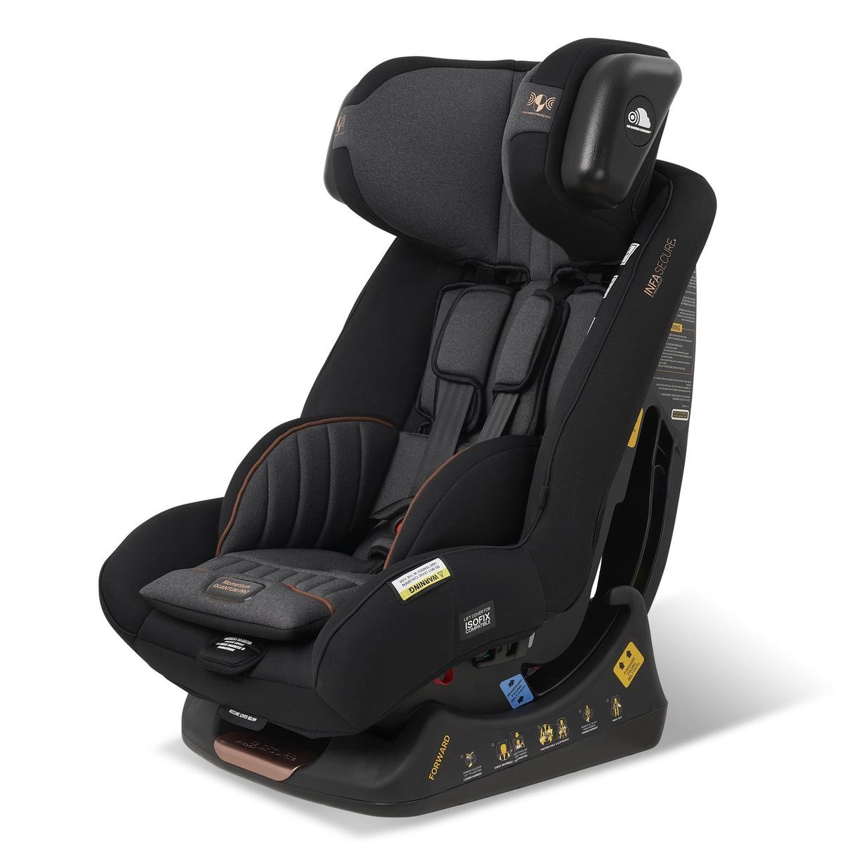 Momentum Quantum Pro