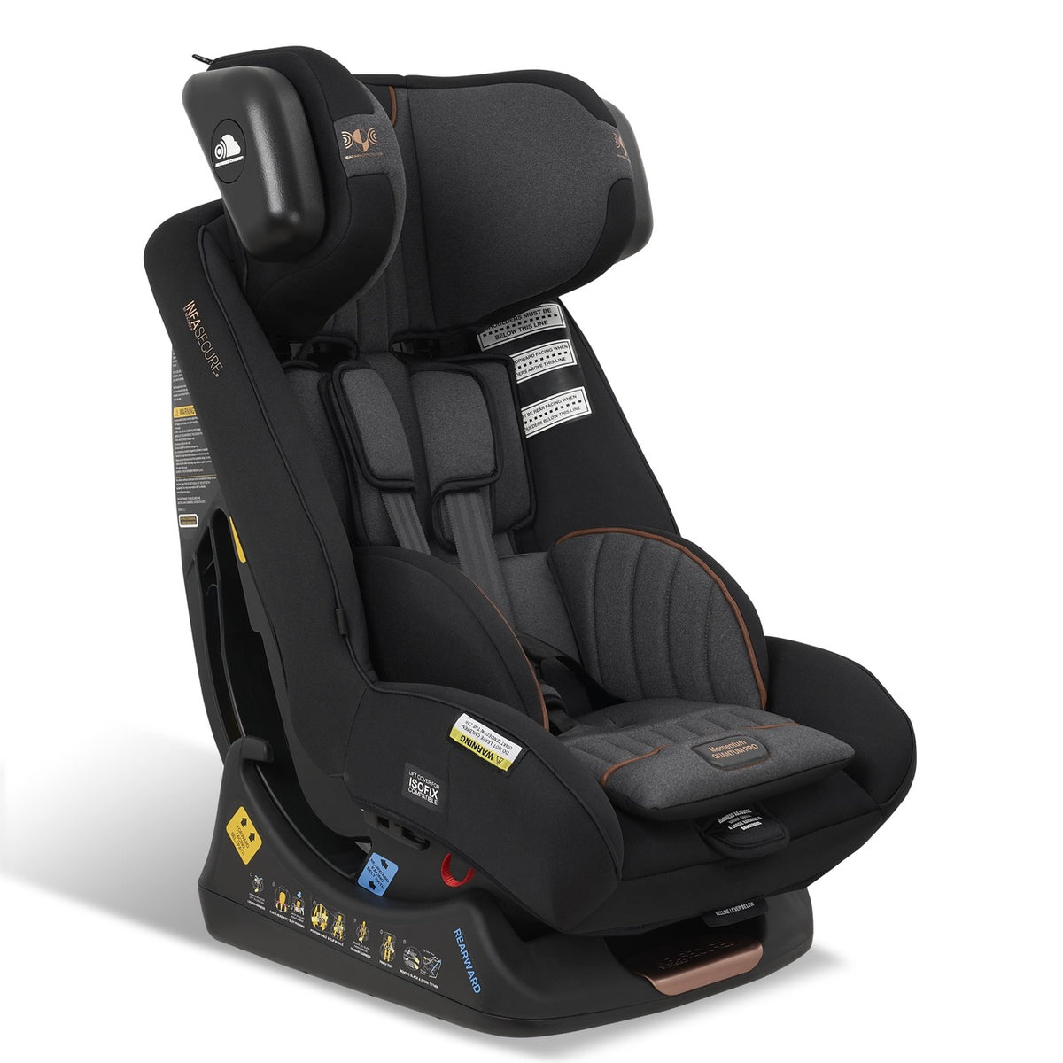 Momentum Quantum Pro