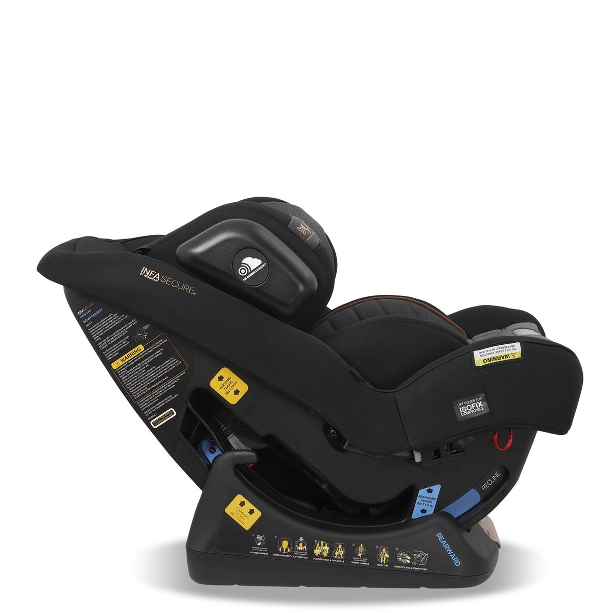 Momentum Quantum Pro