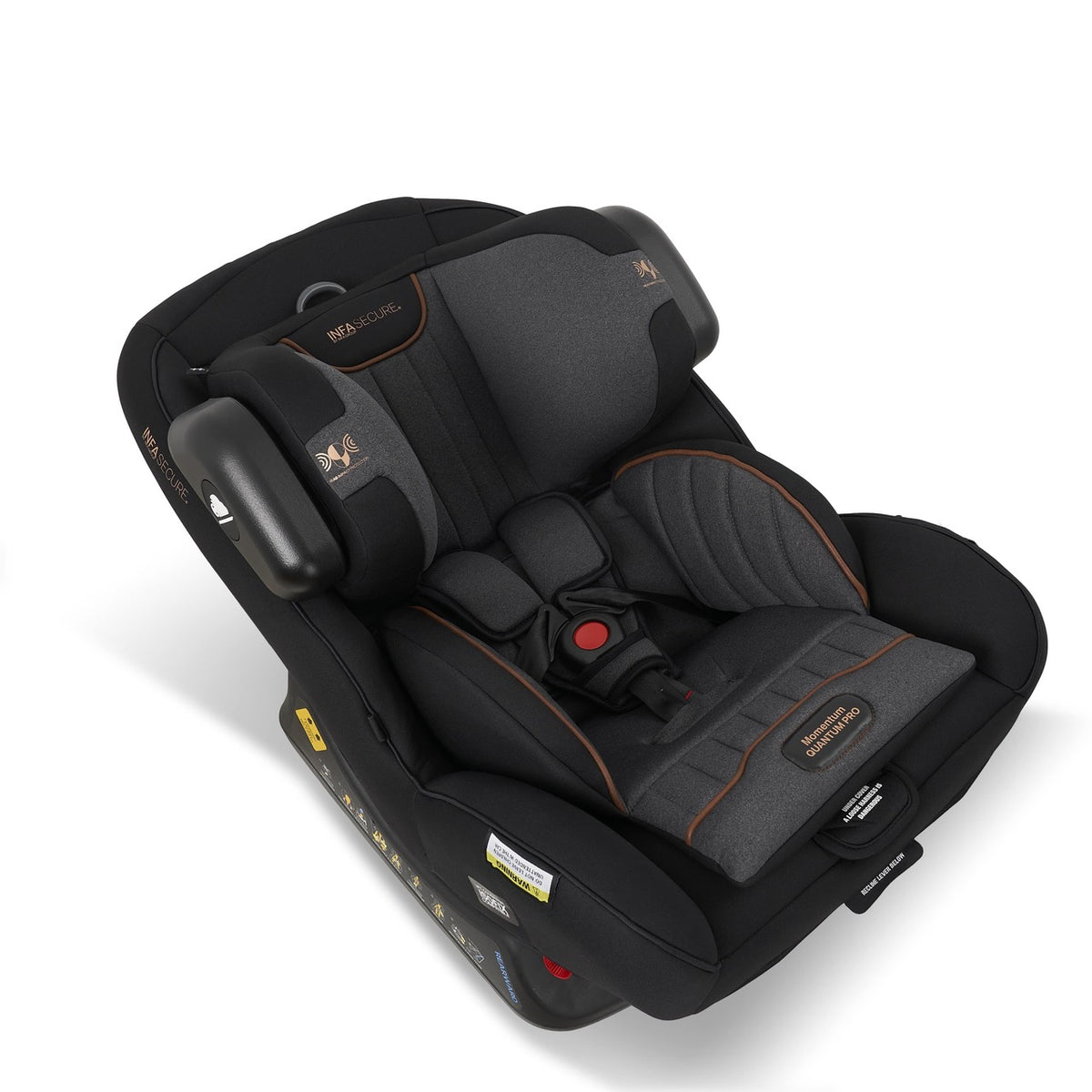 Momentum Quantum Pro