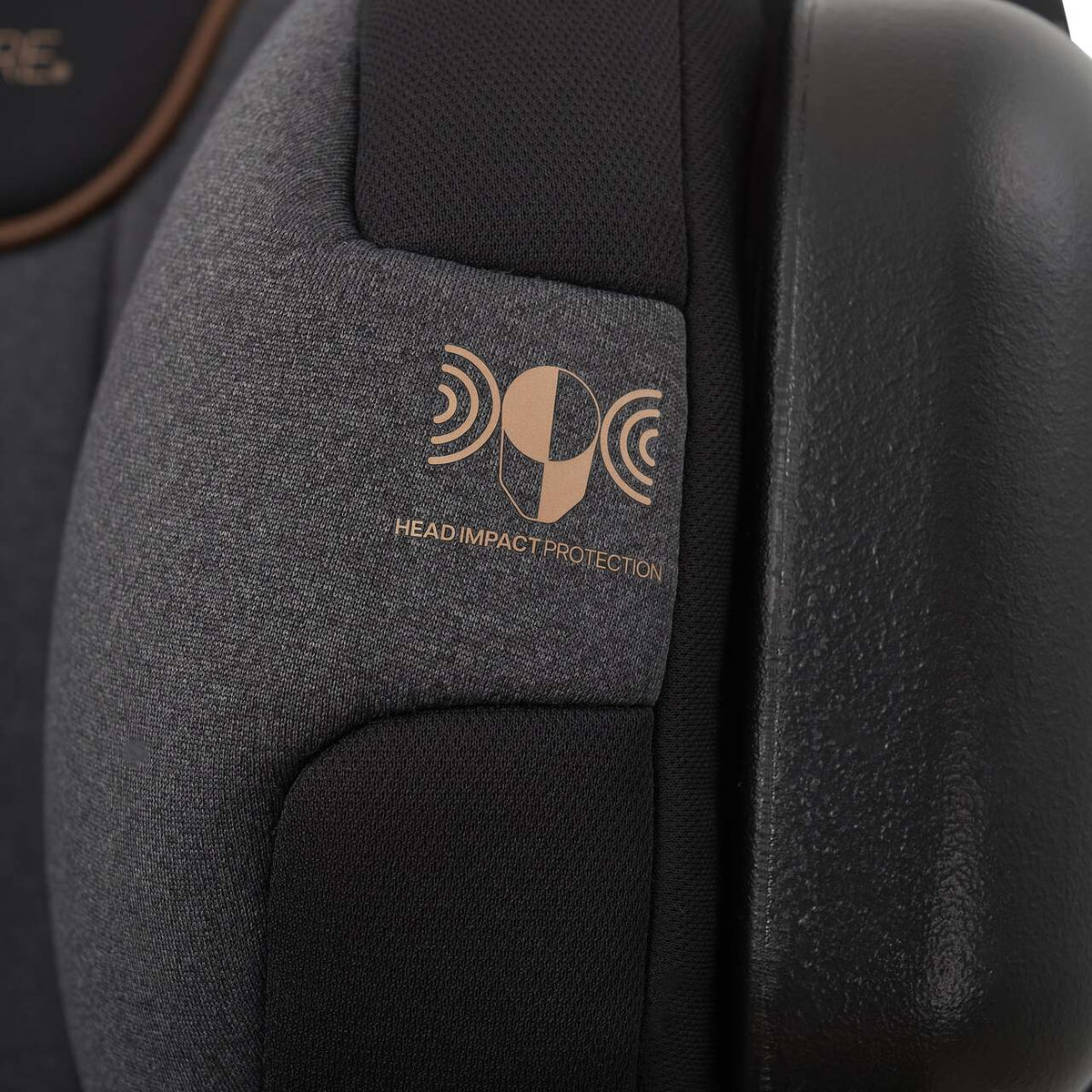Momentum Quantum Pro