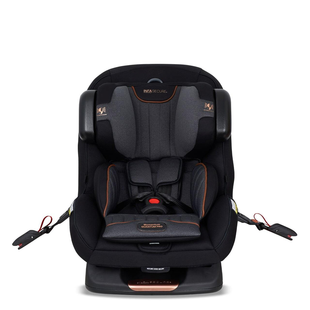 Momentum Quantum Pro