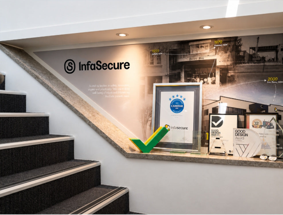Who Is Infa Group?