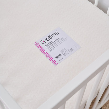 M920S200 - Cot Mattress (Breathe Easy Mattress)