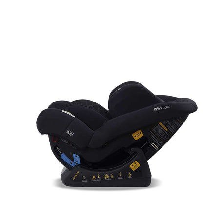 Momentum Onyx