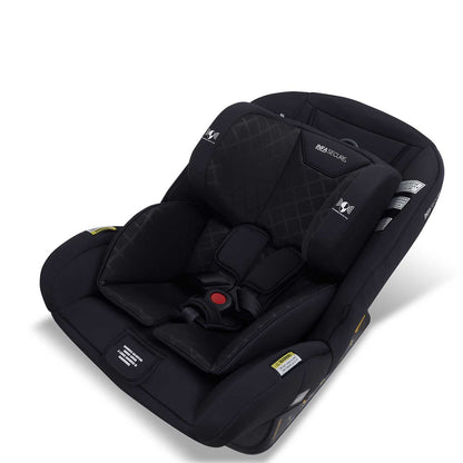 Momentum Onyx