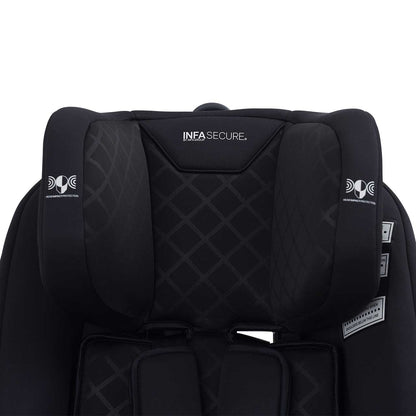 Momentum Onyx