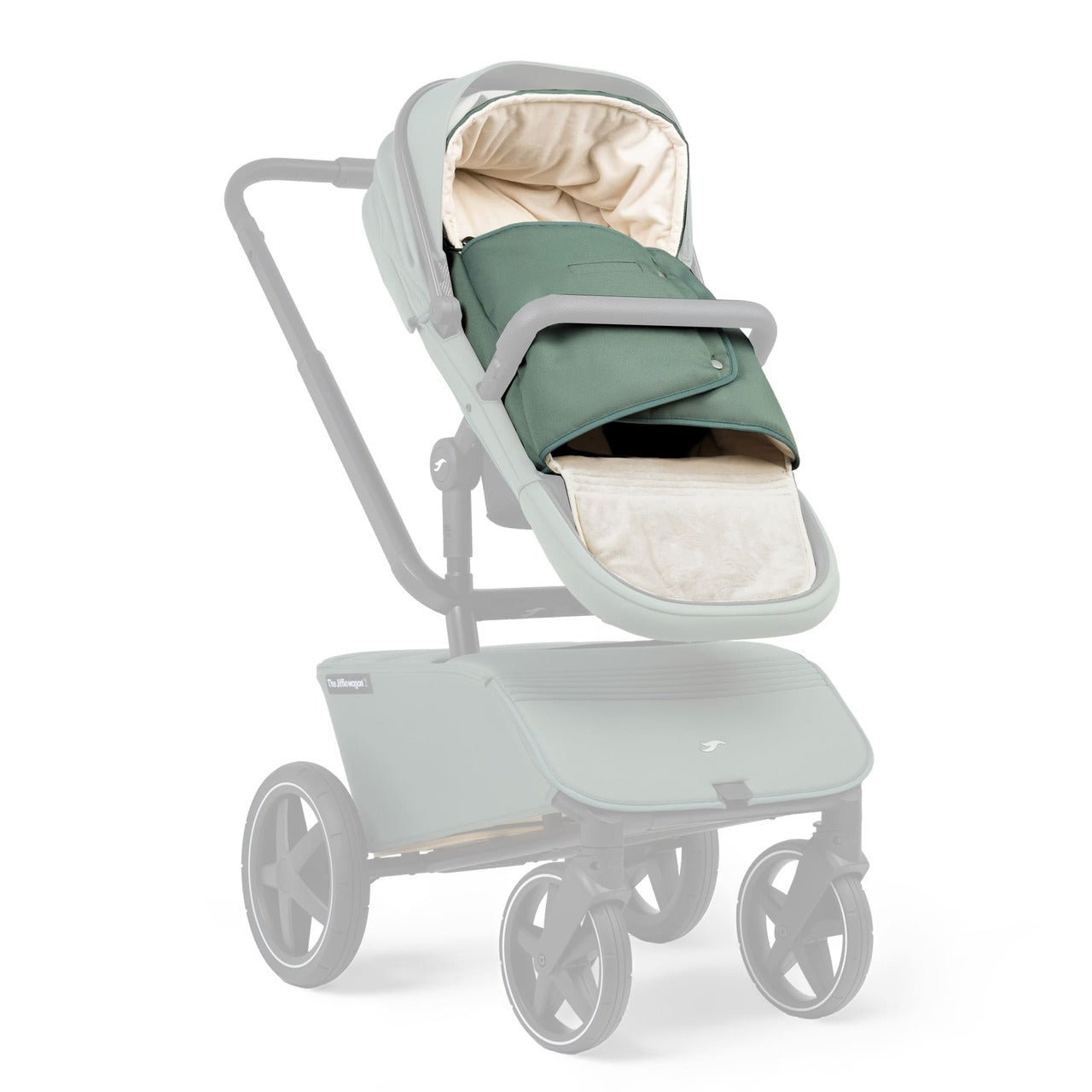 joolz muff The Jiffle wagon Foot Muff