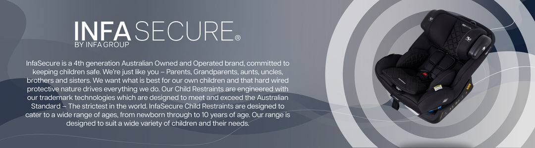 Infa System InfaSecure – Infa Group