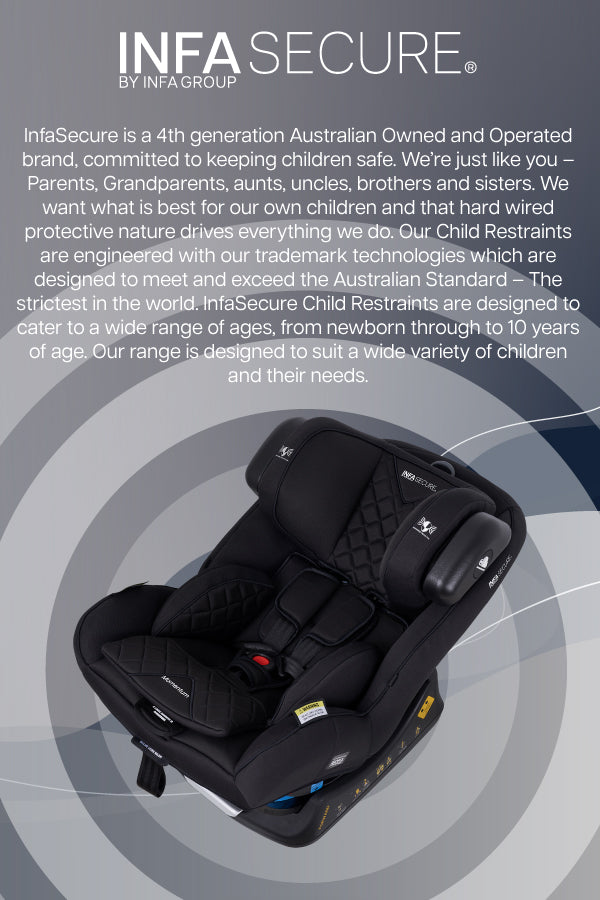 Compare infasecure car seats Clearance