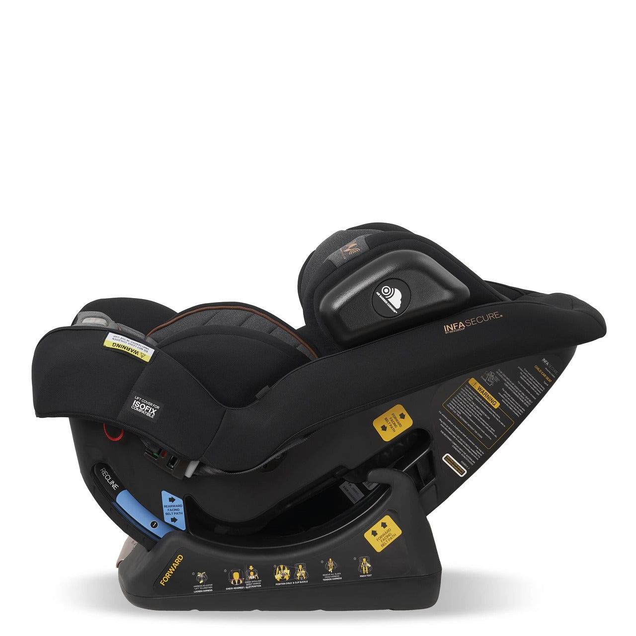 Momentum Quantum Pro