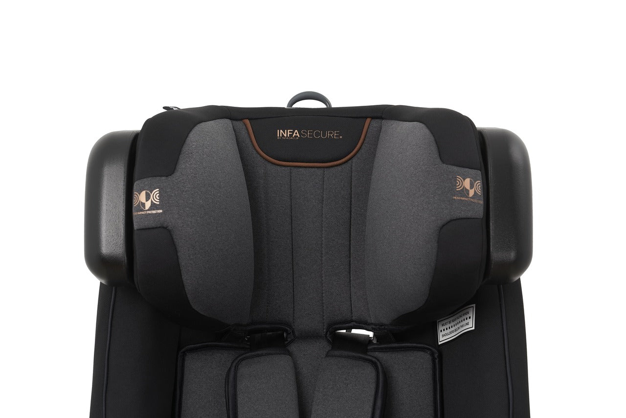 Momentum Quantum Pro