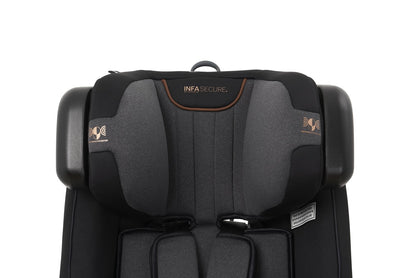 Momentum Quantum Pro