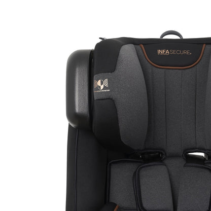 Momentum Quantum Pro