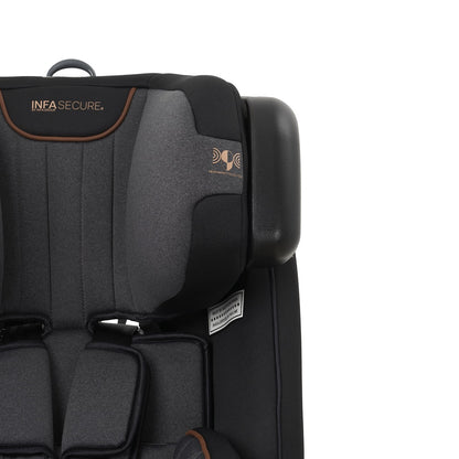 Momentum Quantum Pro