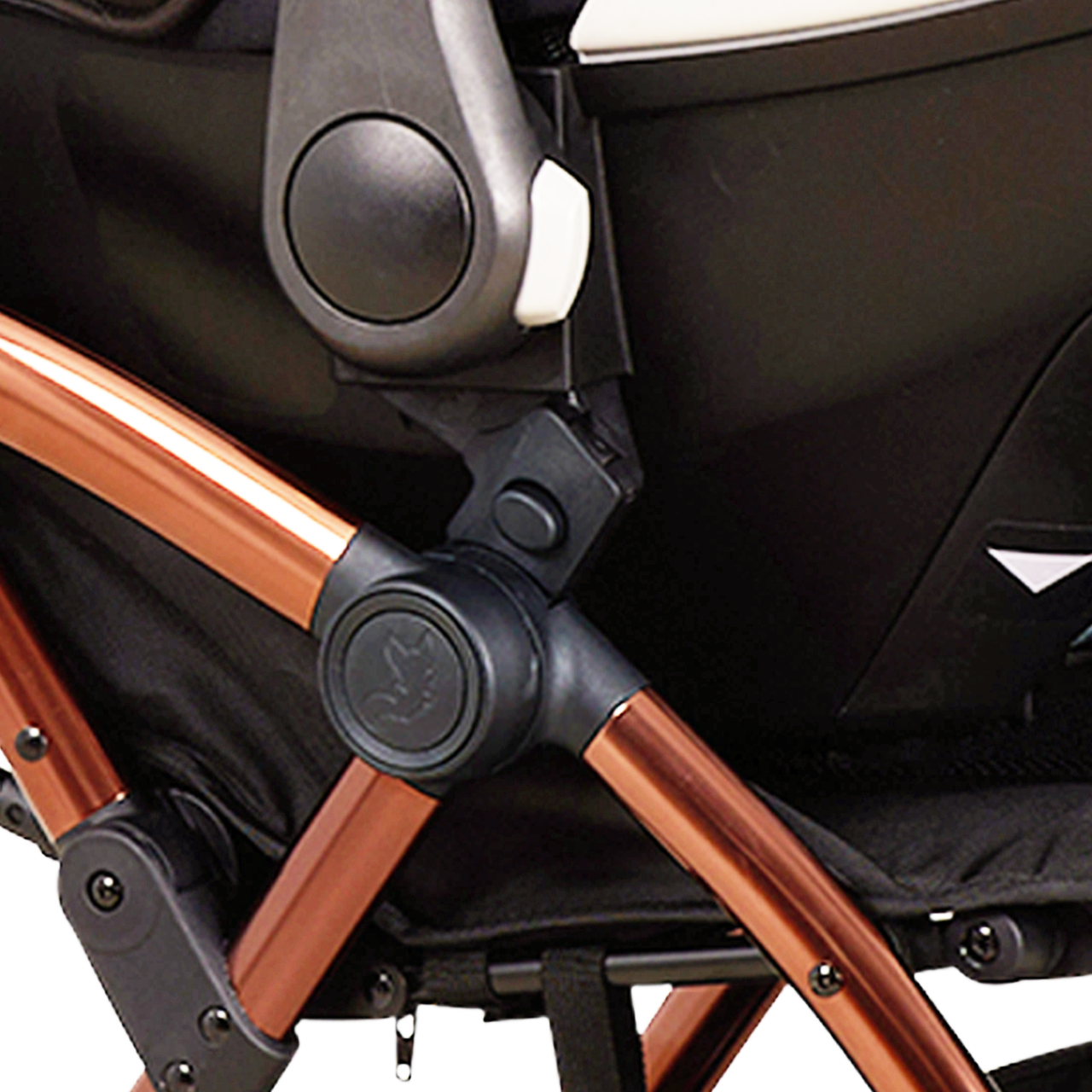 Car Seat Adapters