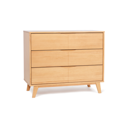 Mia / Corby Chest