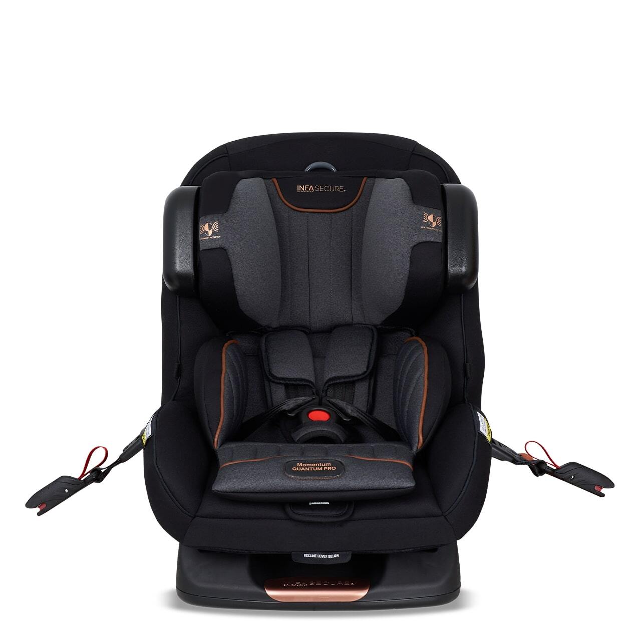 Momentum Quantum Pro