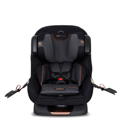 Momentum Quantum Pro
