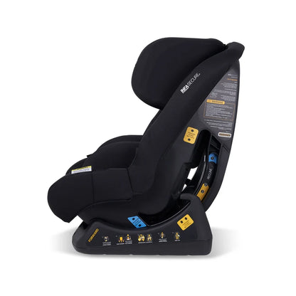 Ranger II Eclipse Duo Bundle