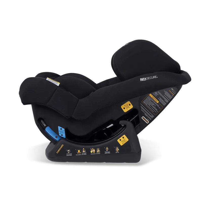 Ranger II Eclipse Duo Bundle
