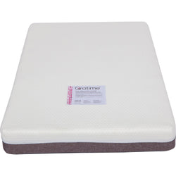 M690S100 - Cot Mattress (Breathe Easy Mattress)