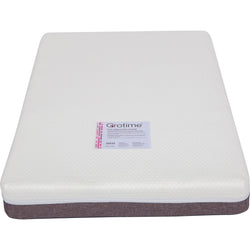 M630S100 - Cot Mattress (Breathe Easy Mattress)
