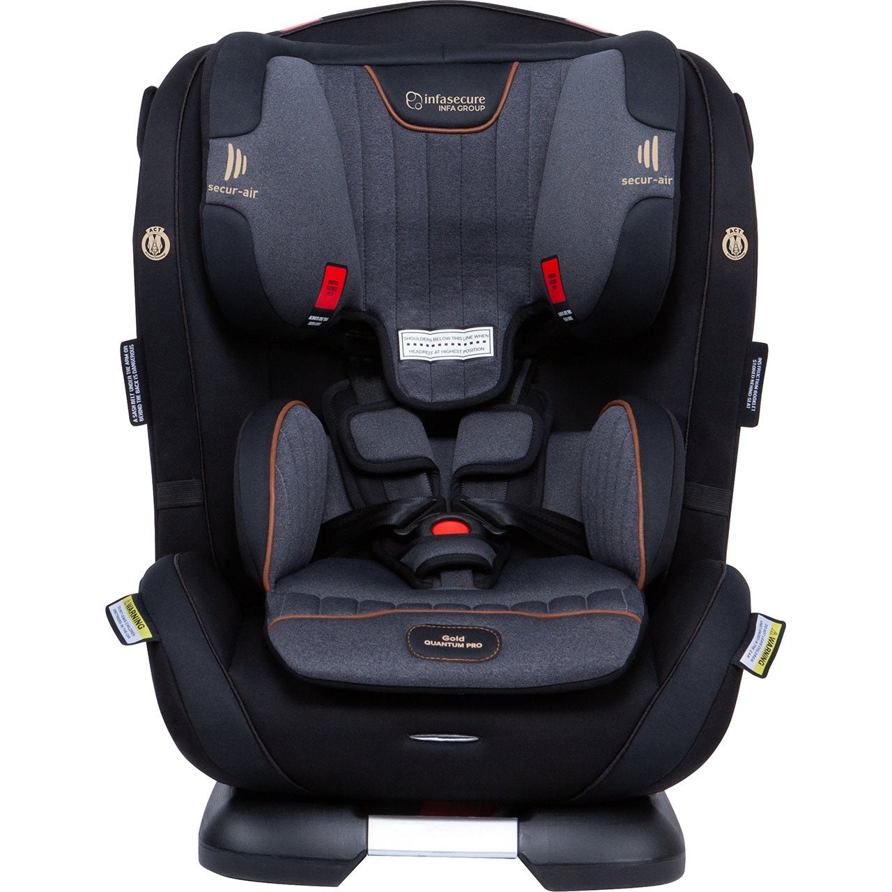 Gold Quantum Pro