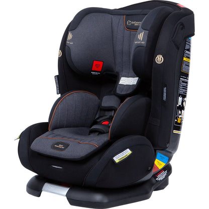 Gold Quantum Pro