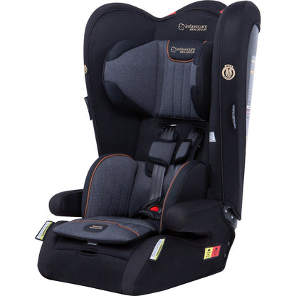Spectrum Quantum Pro